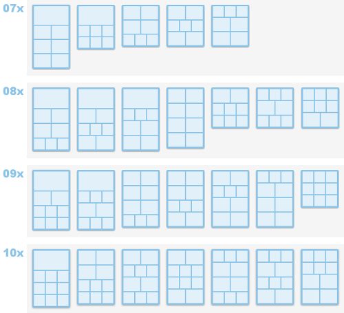 Group Picture Layout
